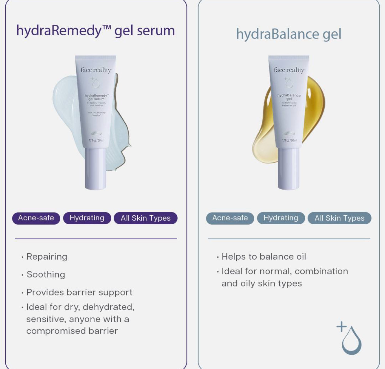 Face Reality Hydraremedy Gel Serum